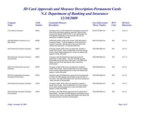 usaa florida insurance code|usaa florida insurance company code.